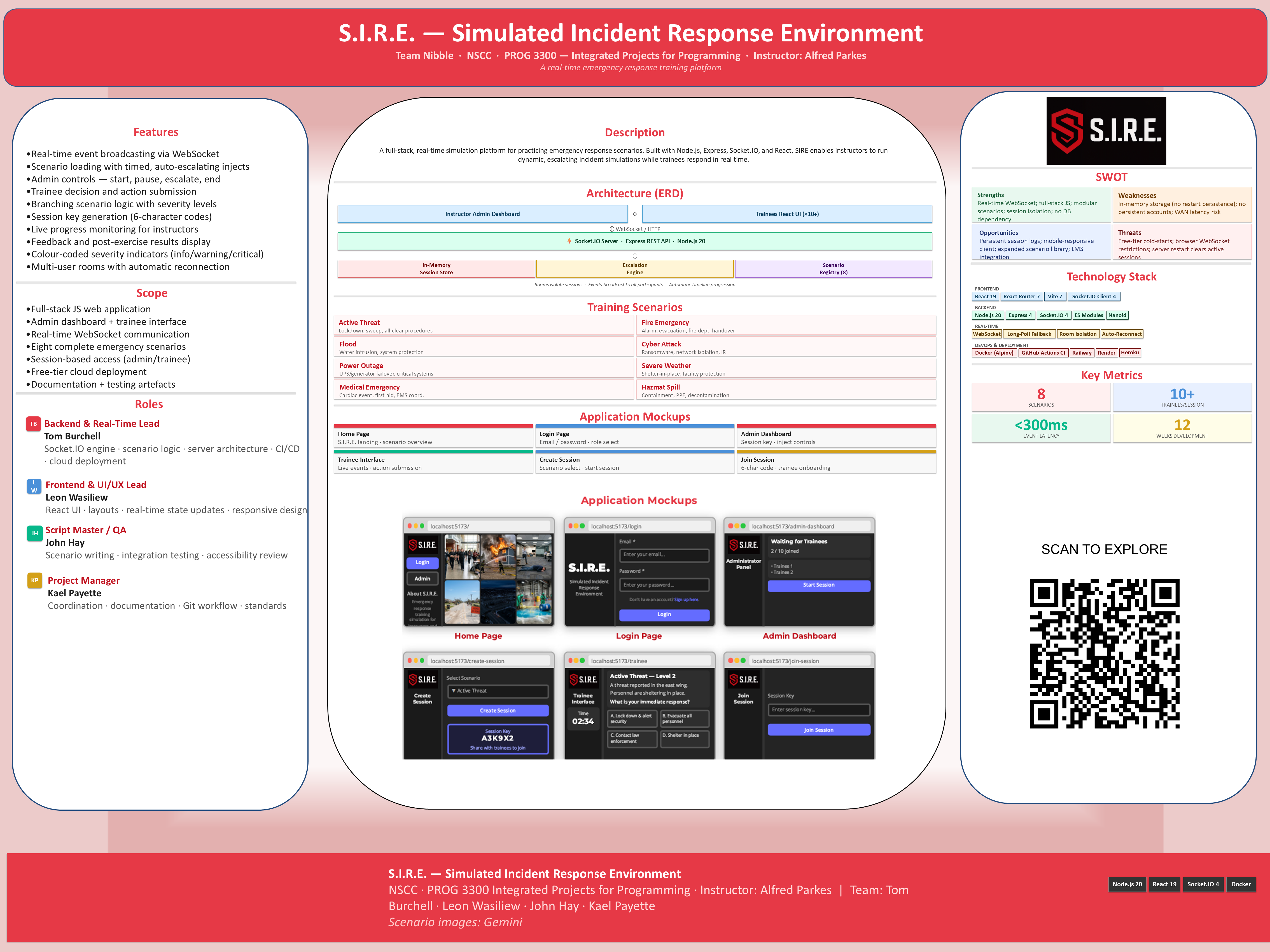 S.I.R.E. Project Poster — one-page technical overview presented at the NSCC IT Showcase